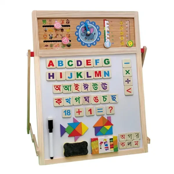 Education Board v2